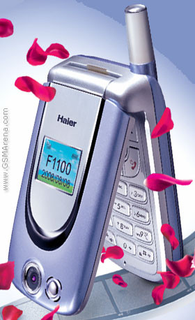 Haier F1100 - Hydrogél kijelzővédő fólia