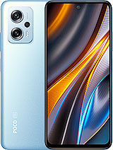 Xiaomi Poco X4 GT - Hydrogél kijelzővédő fólia