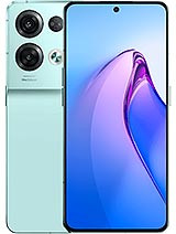 Oppo Reno8 Pro - Hydrogél kijelzővédő fólia