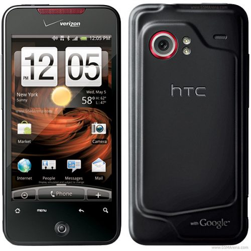 HTC Droid Incpirosible - Hydrogél kijelzővédő fólia