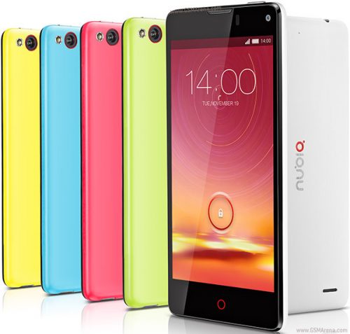 ZTE nubia Z5S mini NX403A - Hydrogél kijelzővédő fólia