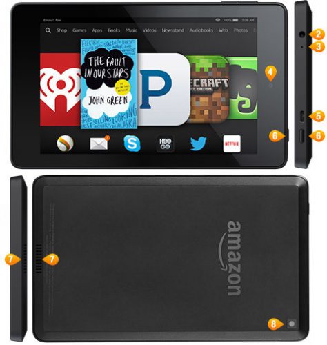 Amazon Fire HD 6 - Hydrogél kijelzővédő fólia